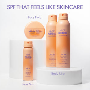 Daily Defense Body Mist