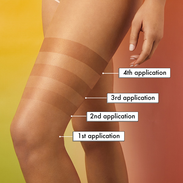 self tanning butter application on leg in various levels of colour